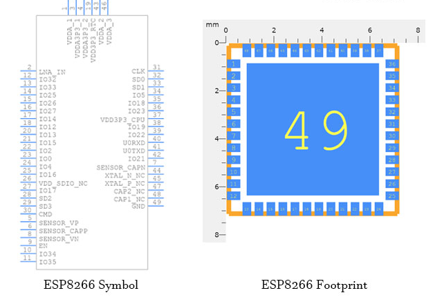 ESP32 CAD Model