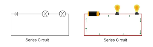 Figure 2. Series Circuit Working.png