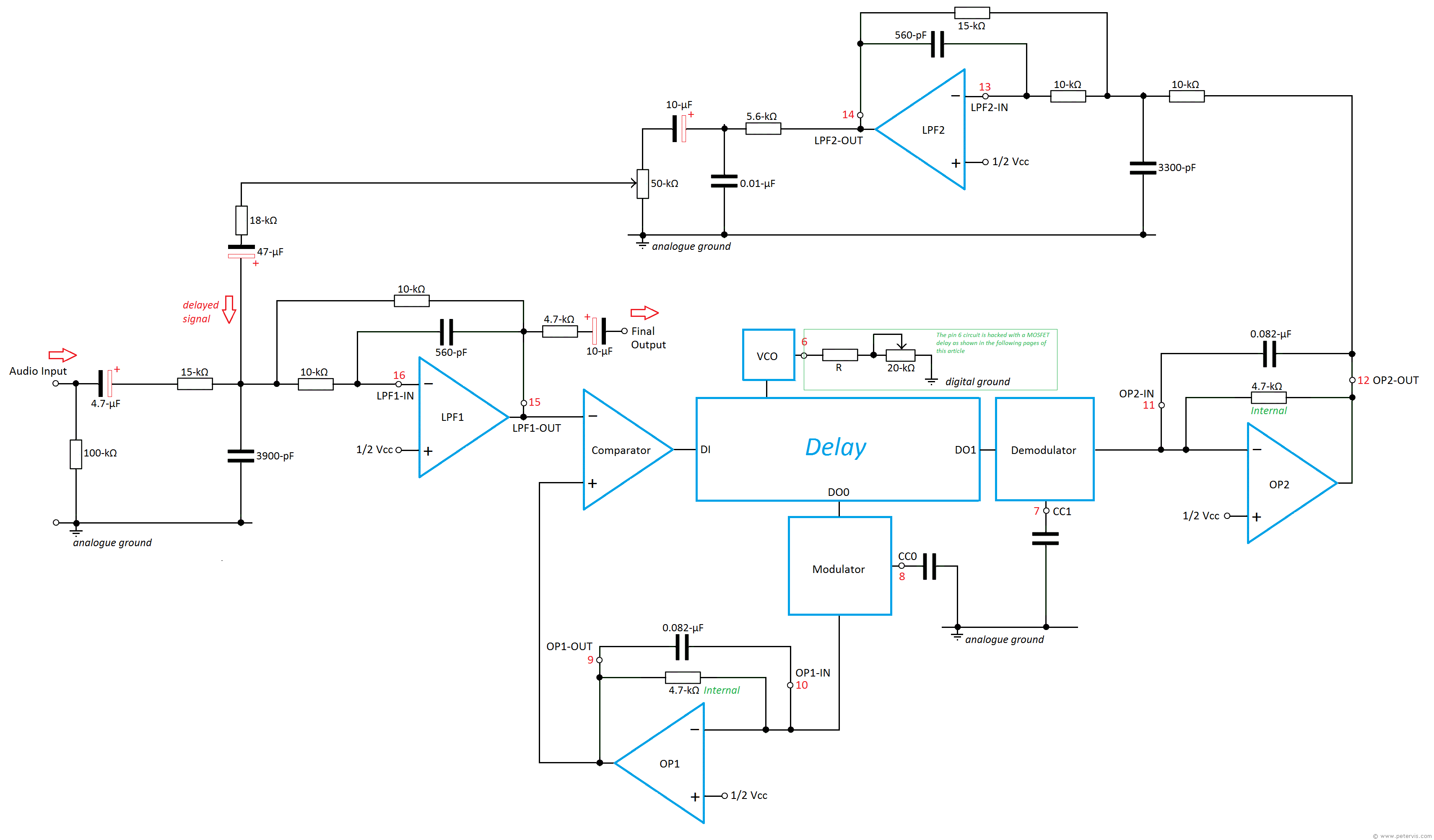 3-PT2399 Block Diagram