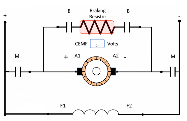 Figure 2. Brake Resistor Working Diagram.png