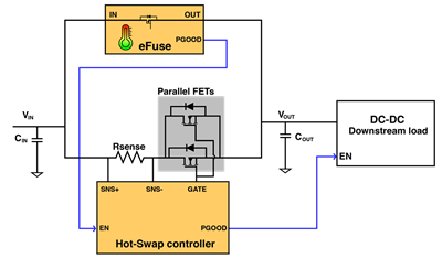 Figure 1. Hot Swap Controller with eFuse Diagram.png