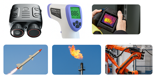 Applications of Infrared (IR) Sensors