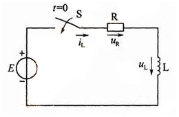 RL Series Circuit and DC Voltage Source Connection