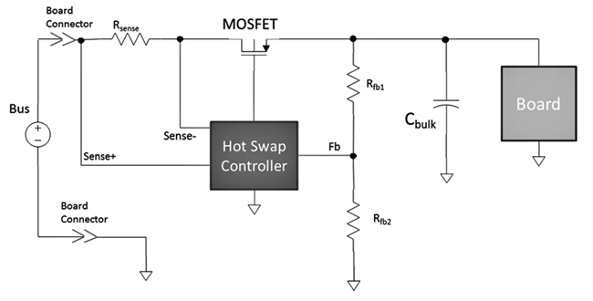 Figure 4. Structure of a Hot Swap Circuit.png