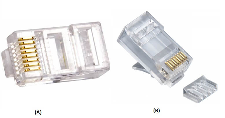 Single-Piece (A) vs Two-Piece (B)