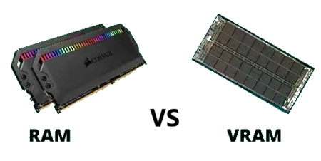 Figure 4. VRAM vs RAM.png