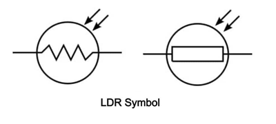 Circuit Symbols used to represent an LDR (Light Dependent Resistor)