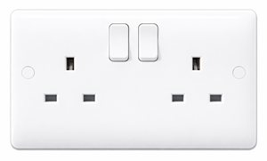 UK BS 1363 2-Gang 3-Pin Socket with Switches for Safe Home Power Use