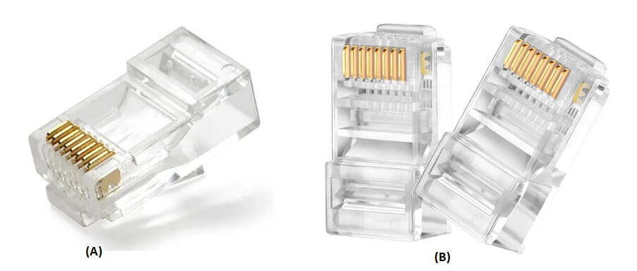Non-Pass-Through (A) vs. Pass-Through (B)