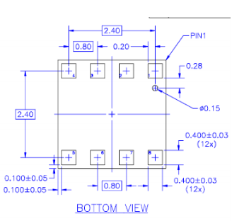 BME680 Package