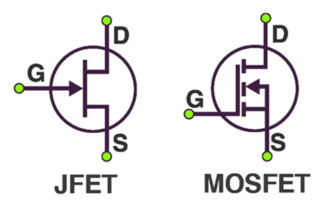 Figure 4. JFETs and MOSFETs.png